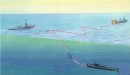 การพัฒนาขีดความสามารถของตอร์ปิโดในฐานะอาวุธหลักของเรือดำน้ำ